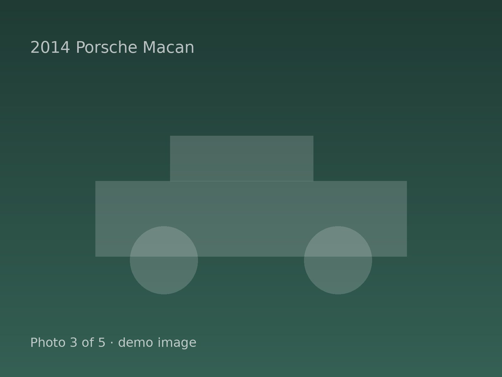 2014 Porsche Macan — photo 3 of 5